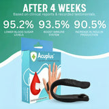 Sugar Control LI4 Acupressure Point Clip ⭐️⭐️⭐️⭐️⭐️4.8/5 (12,600+ REVIEWS)