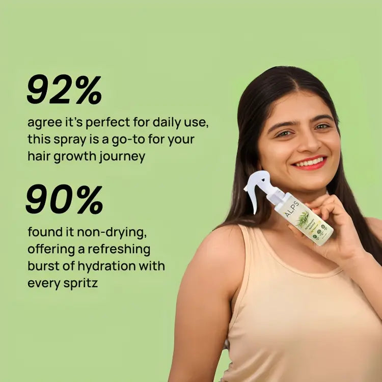 <p>Rosemary Water, Hair Spray For Regrowth </p> <p style="font-size: 15px; line-height: 1.5;">   Free Cash on Delivery 3 - 5 Days <br>   5k+ Sold last month <br> ⭐️⭐️⭐️⭐️⭐️4.8/5 (12,600+ REVIEWS) <br>🔥 BUY 1 GET 1 FREE🔥</p